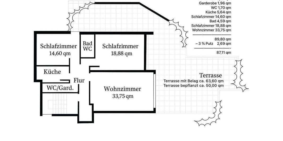 Eigentumswohnung mit Top Lage, Augsburg Göggingen 3 zimmer