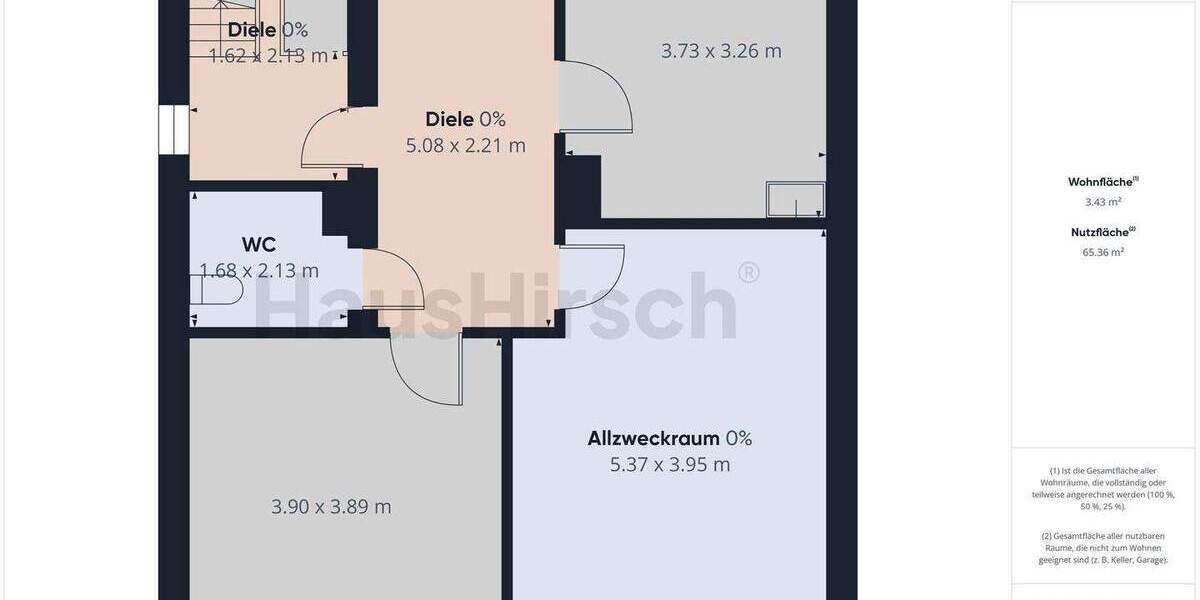 Ein-Zweifamilienhaus mit sonnigem Garten: frisch saniert & Ausbaupotenzial 7 zimmer
