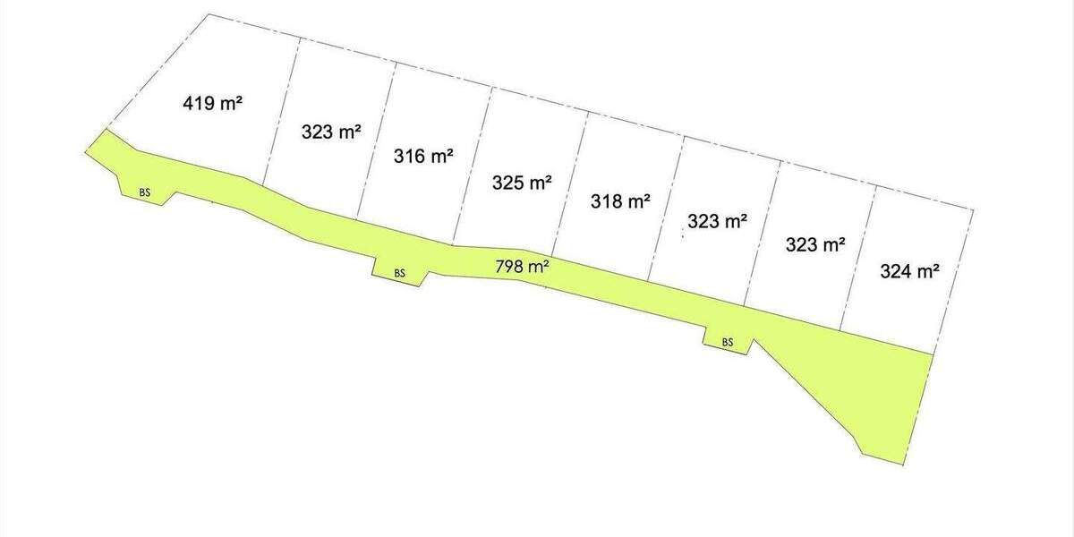 Grundstück Villenbach Hausen - 90.670&euro; | Angebot:25698579