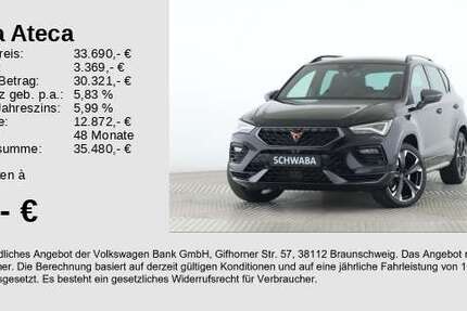 Cupra Ateca