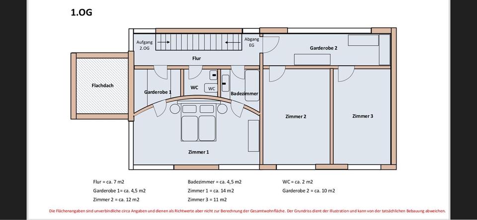Einfamilienhaus Aichach - 749.000&euro; | Angebot:26942021