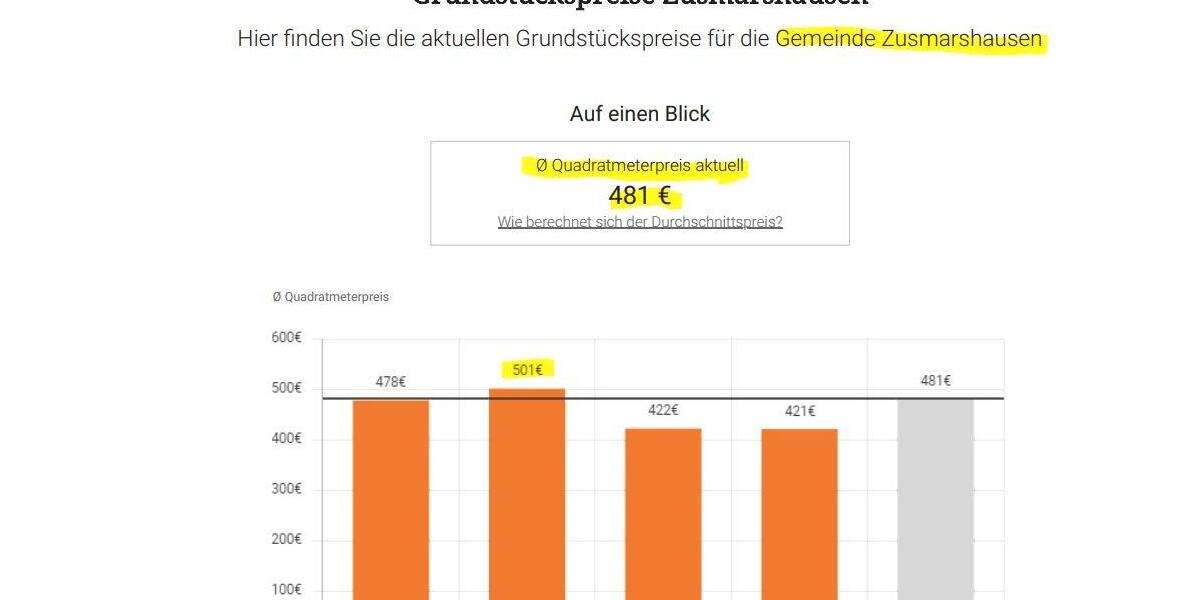 Doppelhaushälfte Zusmarshausen - 5 Zimmer, 112 m&sup2;, 439.000&euro; | Angebot:26530068