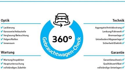 VW ID.3 8.426 km 42.990 &euro; Scheuring 86937