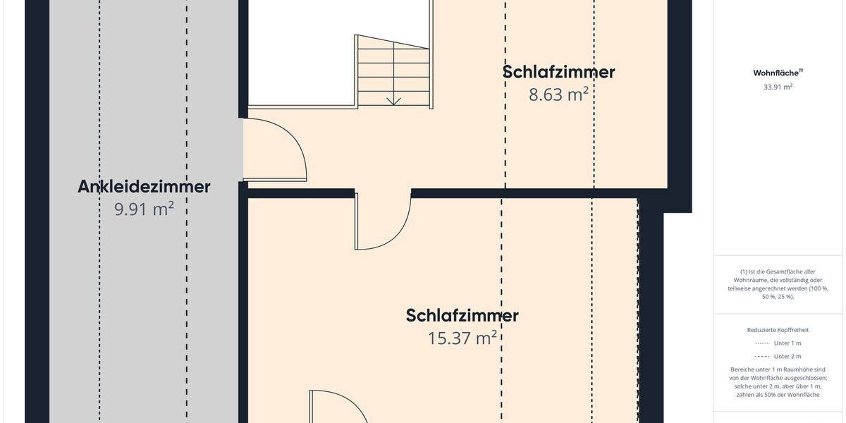 Reihenendhaus Diedorf Anhausen - 5 Zimmer, 152 m&sup2;, 735.000&euro; | Angebot:24822393