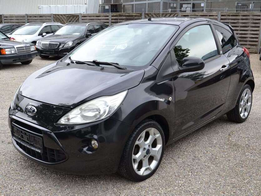 Ka/Ka+