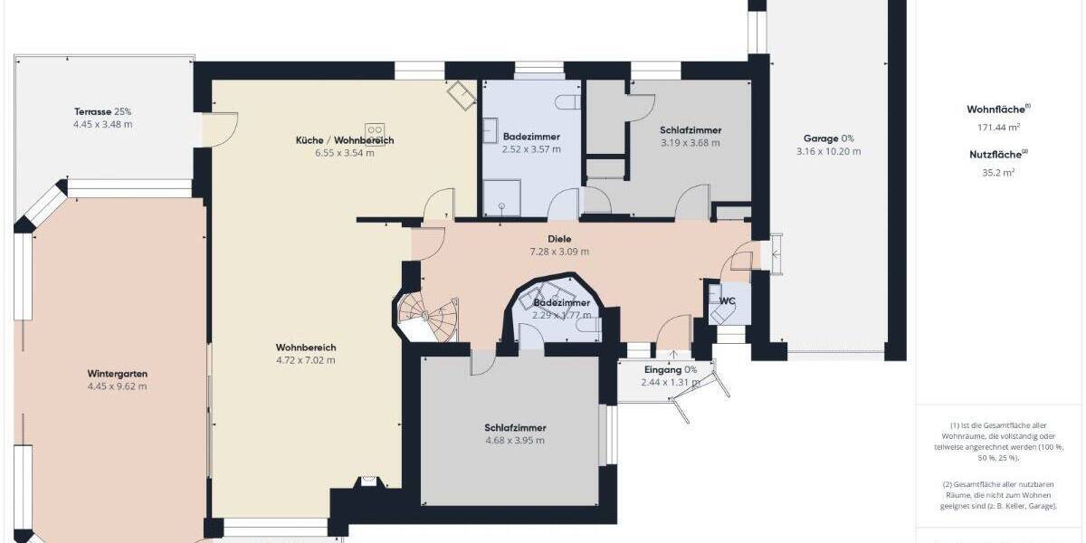 Einfamilienhaus Aichach-Sulzbach Sulzbach - 4 Zimmer, 187 m&sup2;, 689.000&euro; | Angebot:26904171