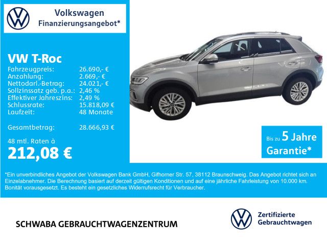 T-Roc