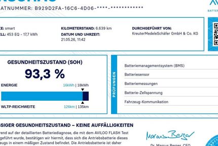 Smart ForTwo 6.739 km 10.930 &euro; Königsbrunn 86343