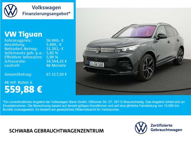 Tiguan