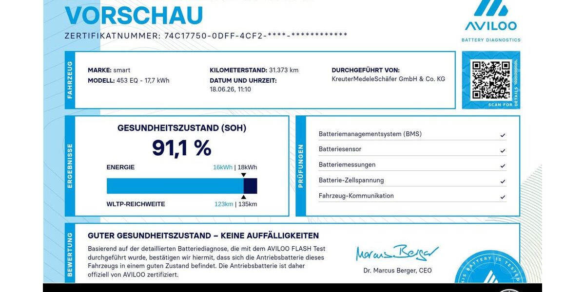 Smart ForFour 31.473 km 11.470 &euro; Königsbrunn 86343