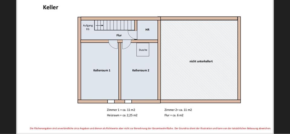 Einfamilienhaus Aichach - 749.000&euro; | Angebot:26942021