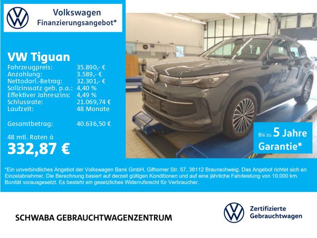 Tiguan