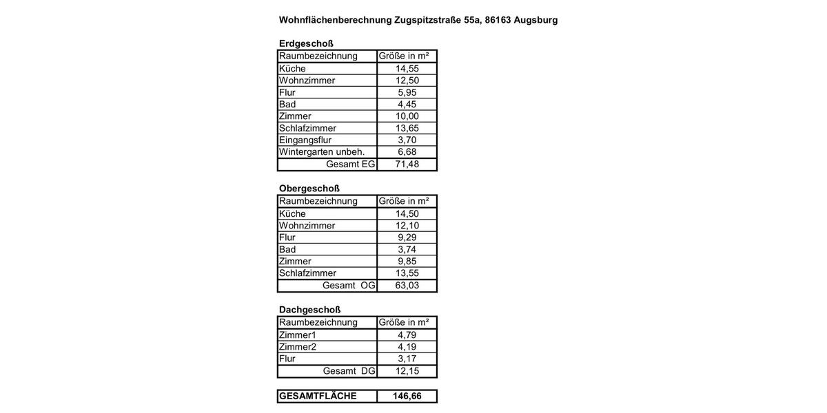 Einfamilienhaus Augsburg Hochzoll - 10 Zimmer, 146 m&sup2;, 718.000&euro; | Angebot:26342369
