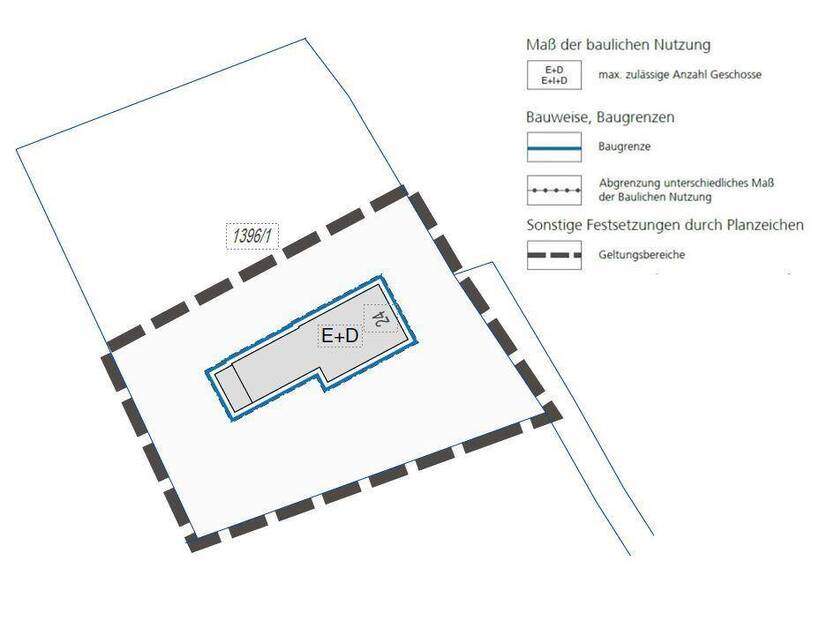 ALLEINLAGE - PLATZ - NEUBAUREALISIERUNG - Baugrundstück im Außenbereich von Hurlach