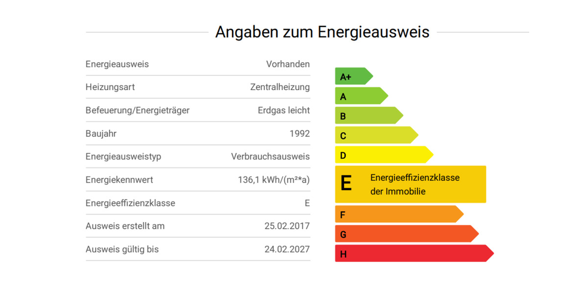 Provisionsfreie 3ZKB mit Dachterrasse zu verkaufen 3 zimmer