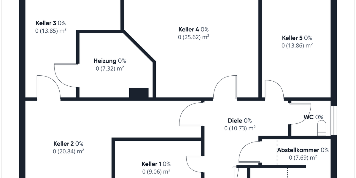 Perfekt für Pendler: EFH mit Südgarten und direkter B2-Anbindung nach Augsburg & Donauwörth - Einfamilienhaus Kühlenthal | Angebot:25900975