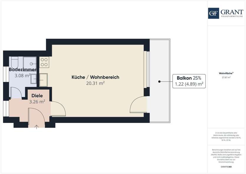 Wohnung zum Kaufen in Königsbrunn 200.000 € 28 m² 1 zimmer