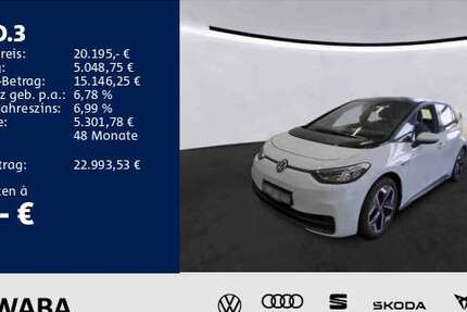 VW ID.3
