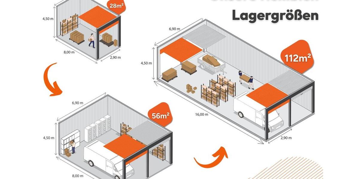 Gewerbeobjekt Untermeitingen - 219&euro; | Angebot:26270853