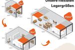 Gewerbeobjekt Untermeitingen - 219&euro; | Angebot:26270853